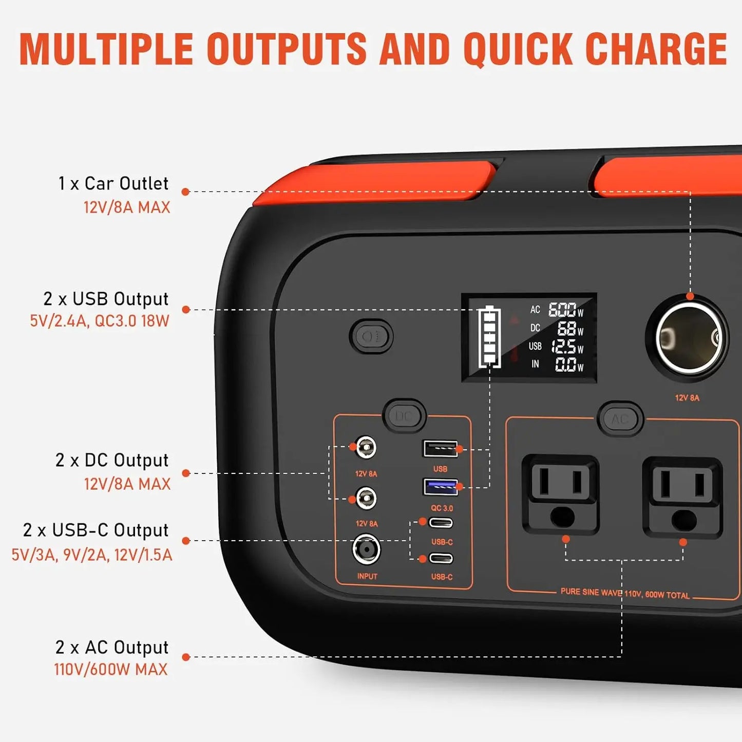 SinKeu Portable Power Station 600W 300W 200W 120W Solar Generator