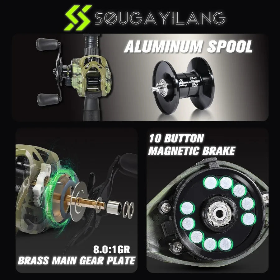 Fishing Pole Casting Reel Combo With Durable Rod For Catfish
