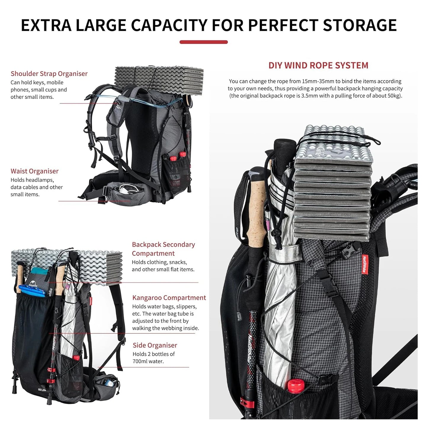 Naturehike Waterproof Mountain Backpack Rain Cover