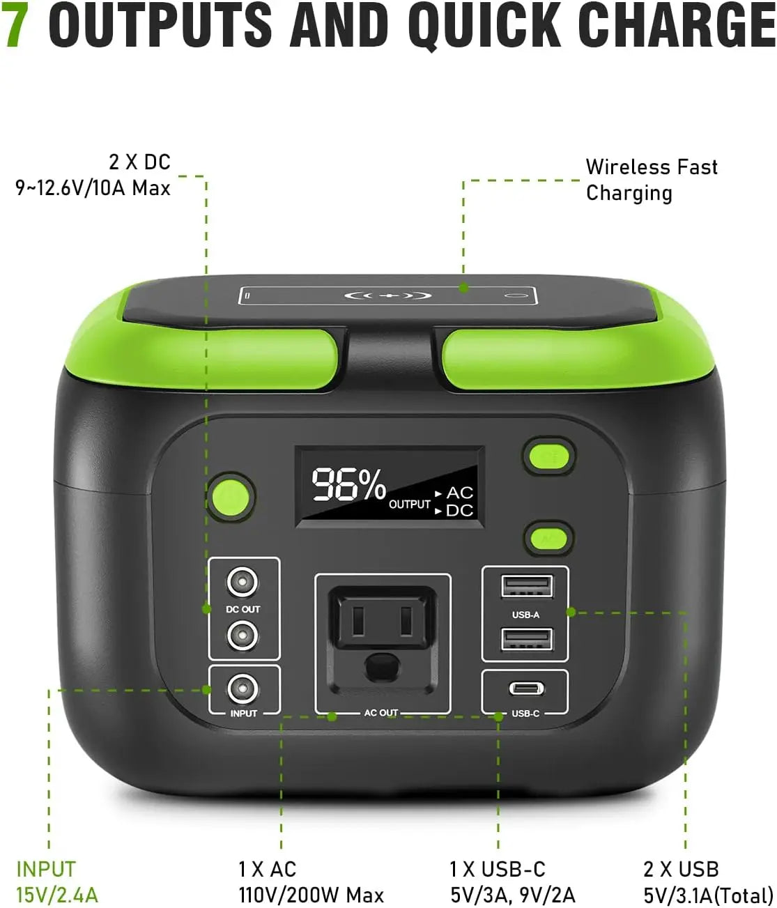 SinKeu Portable Power Station 600W 300W 200W 120W Solar Generator