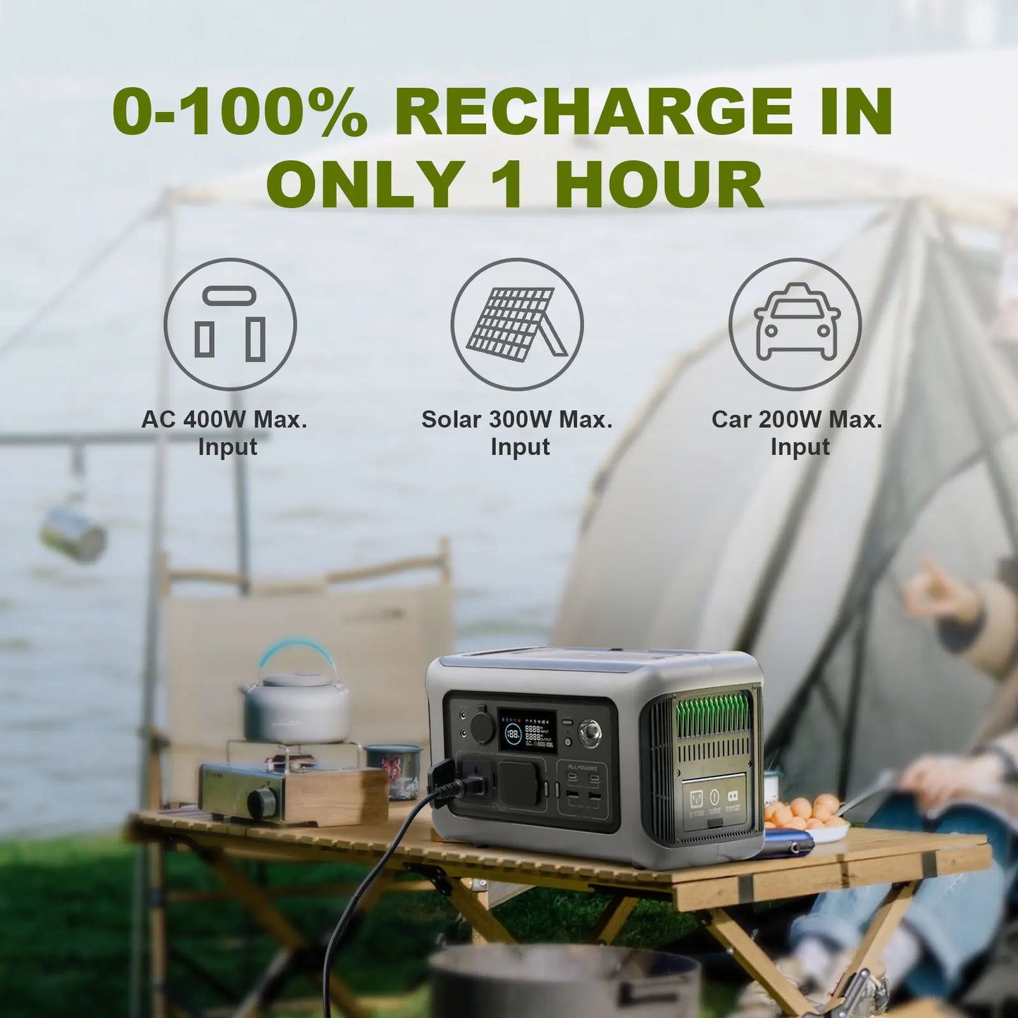 ALLPOWERS R600 Portable Powerstation 299Wh LiFePO4 Battery with Solar Panel