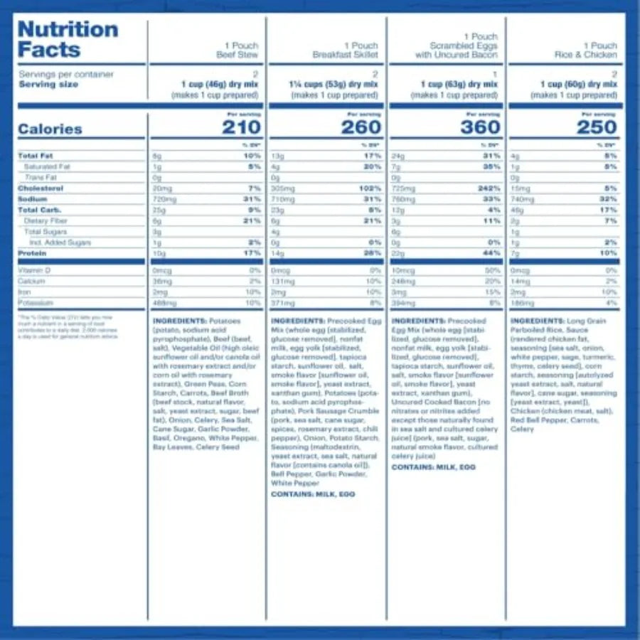 Essential Freeze Dried Backpacking Meals Gluten Free 22 Servings