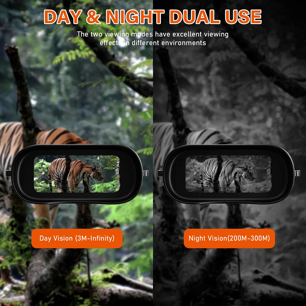 GTMEDIA N2 Night Vision Binoculars 5X Digital Zoom IR
