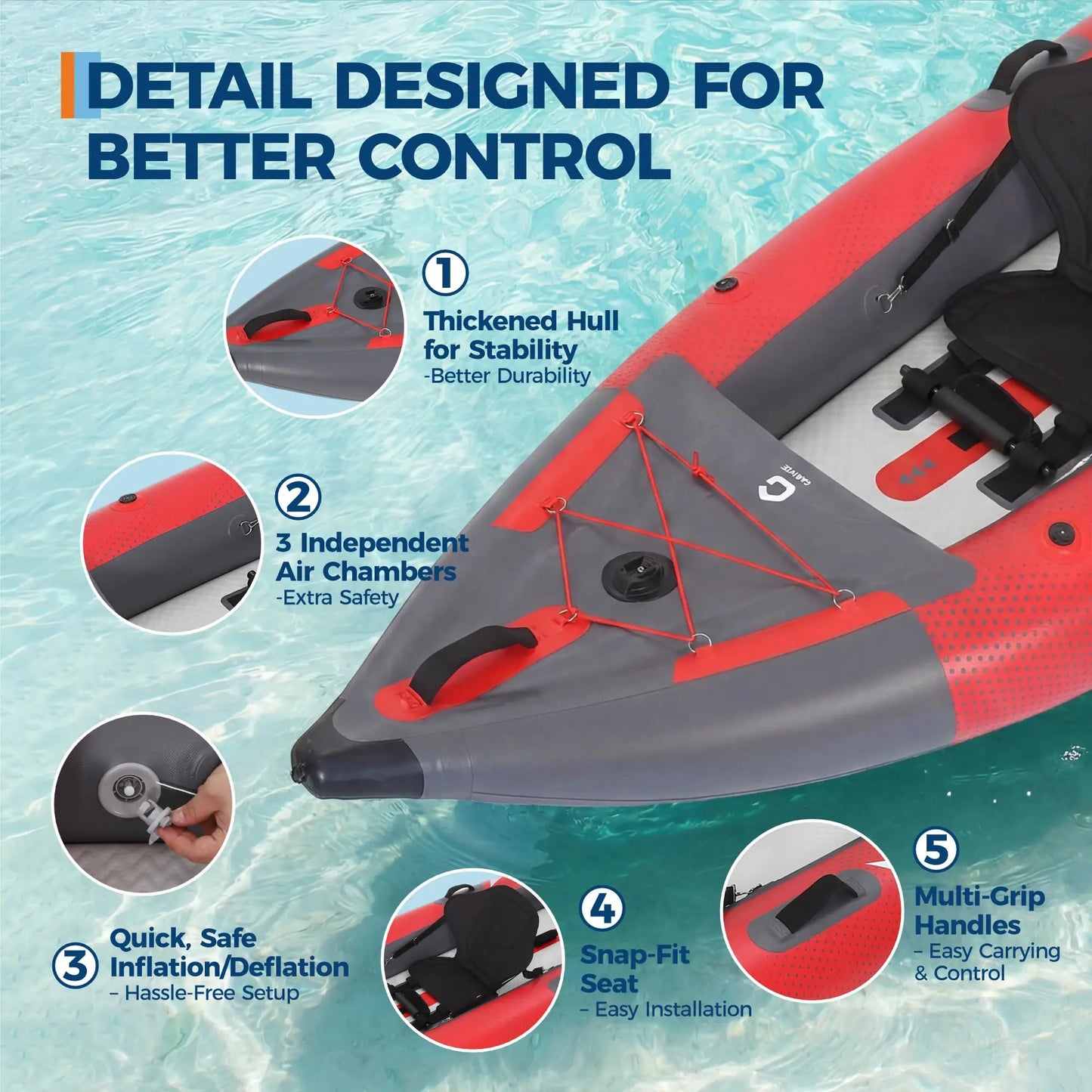 HiMISS Inflatable Kayak Two Person Portable Fishing Touring Boat
