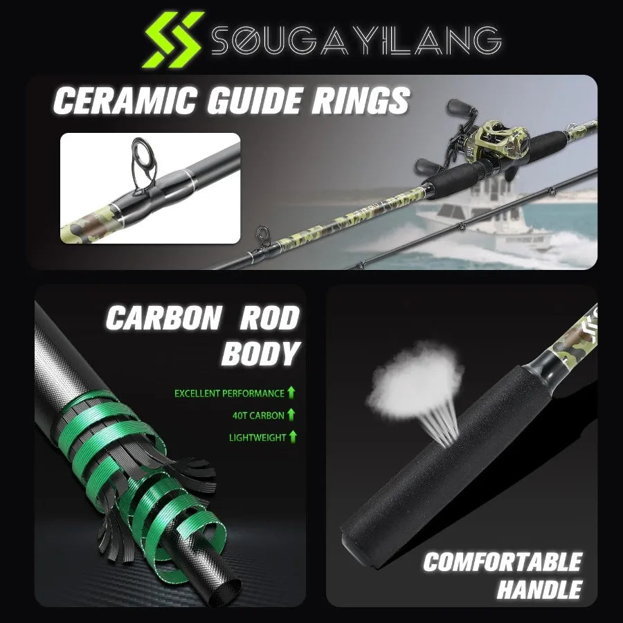 Fishing Pole Casting Reel Combo With Durable Rod For Catfish