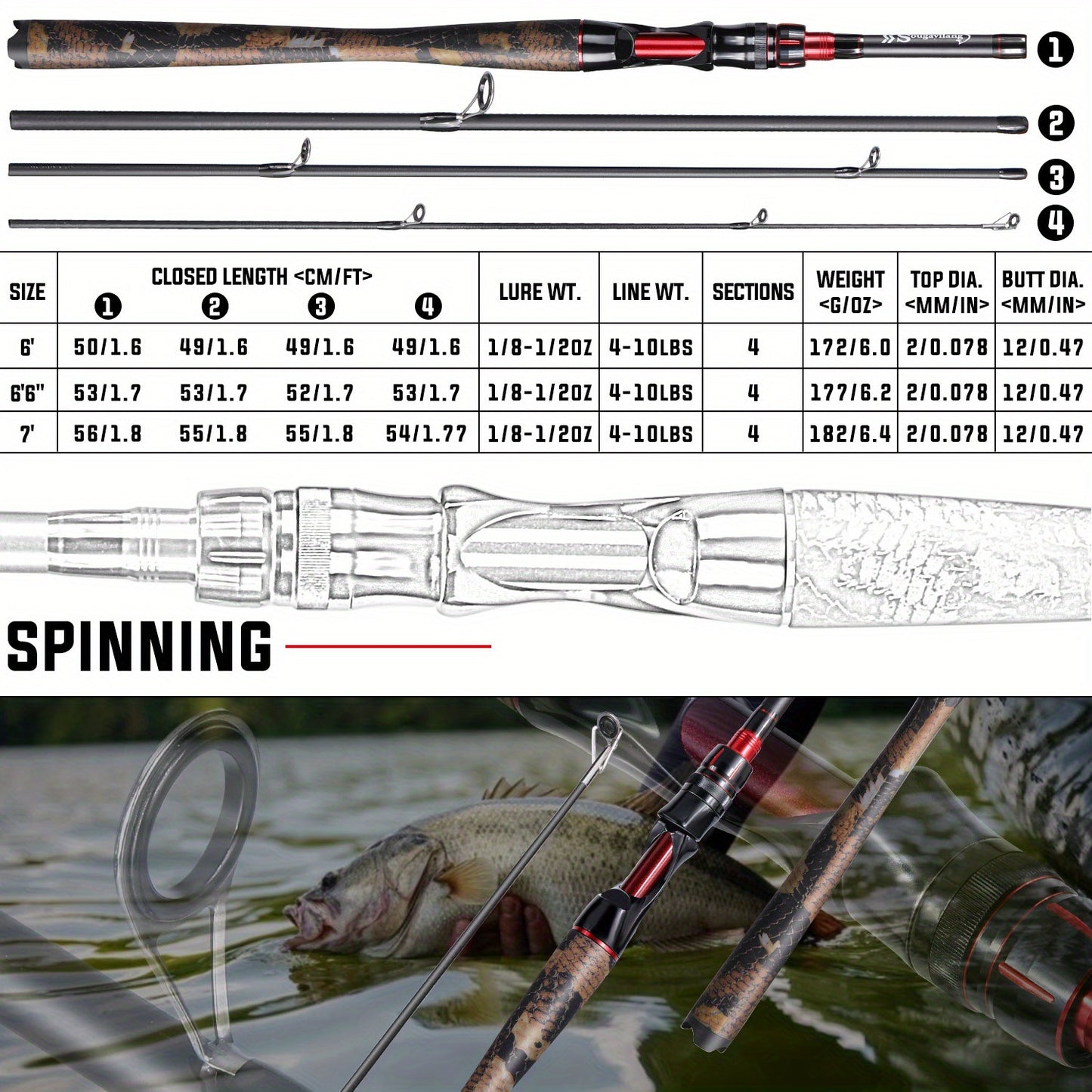 Sougayilang 4-Part Ultra-light Carbon Fiber Fishing Rod Spinning Casting