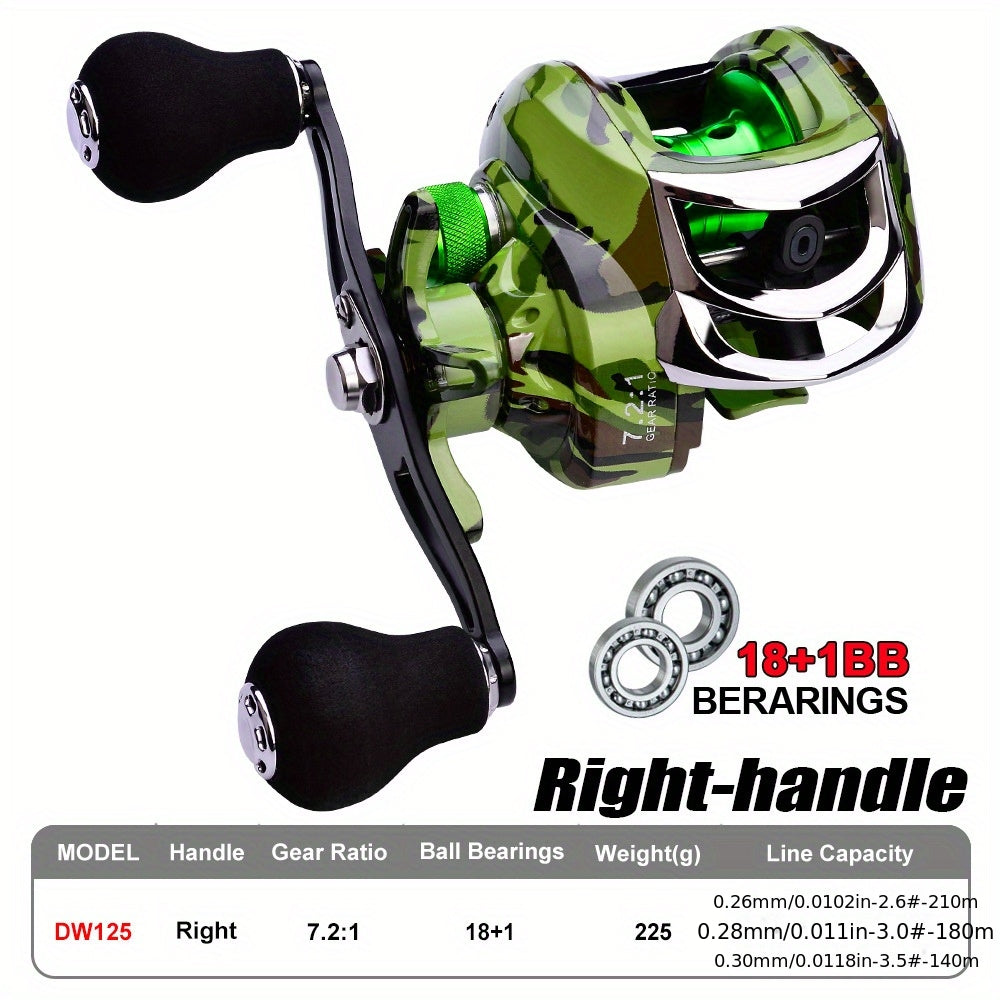 High Efficiency strong drag Metal baitcasting Reel