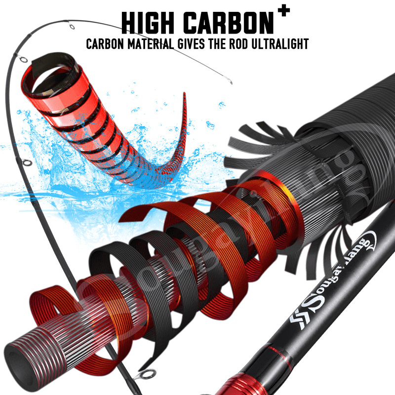 Sougayilang 4-Part Ultra-light Carbon Fiber Fishing Rod Spinning Casting