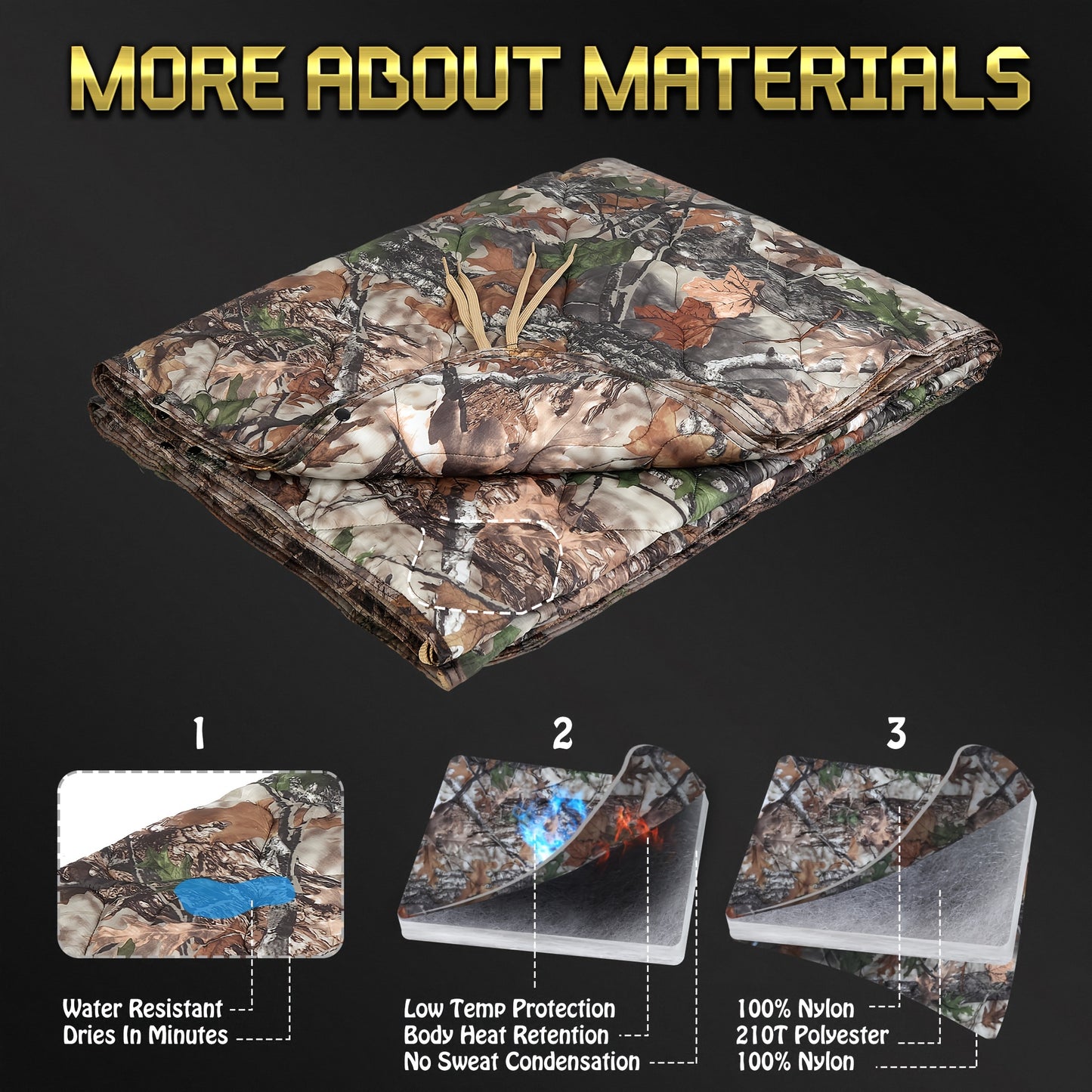 LENOTOS Woobie Blanket Insulated Rain Poncho Liner for Hiking