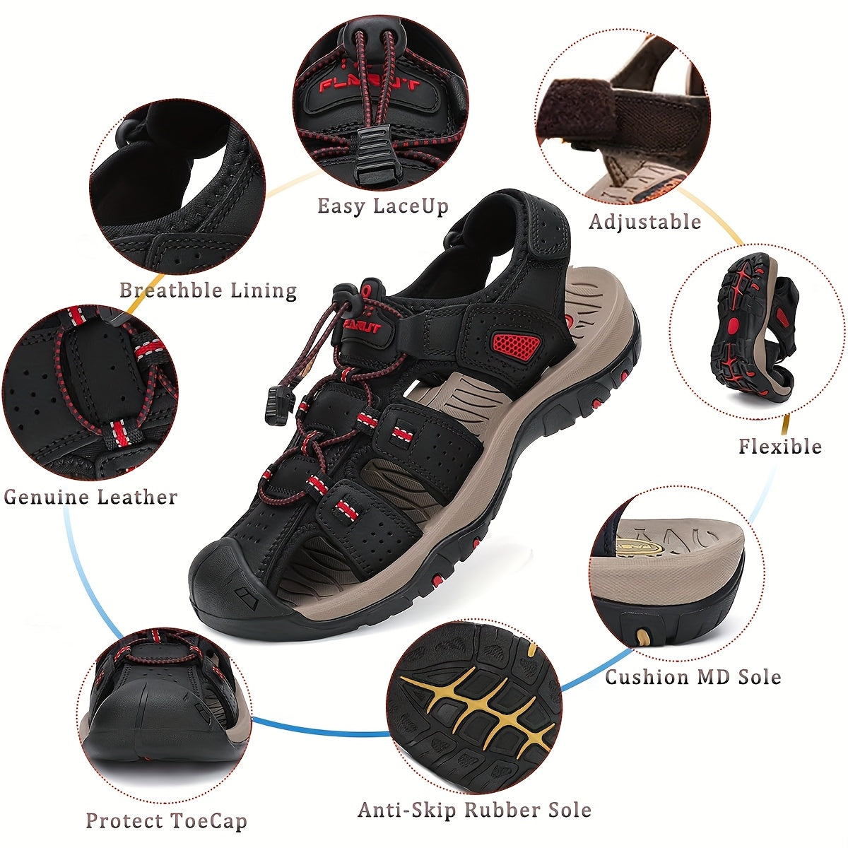 Mens Sport Hiking Sandals Closed Toe Water Shoes Outdoor