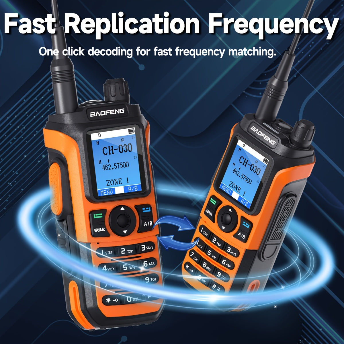 Baofeng GMRS Two Way Radio GM21 999 Channels USB Charger