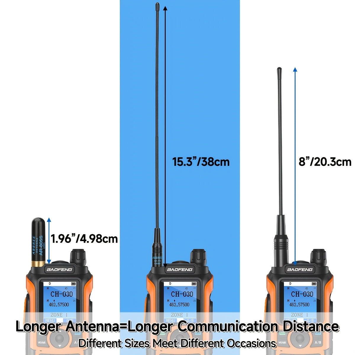 Baofeng GMRS Two Way Radio GM21 999 Channels USB Charger